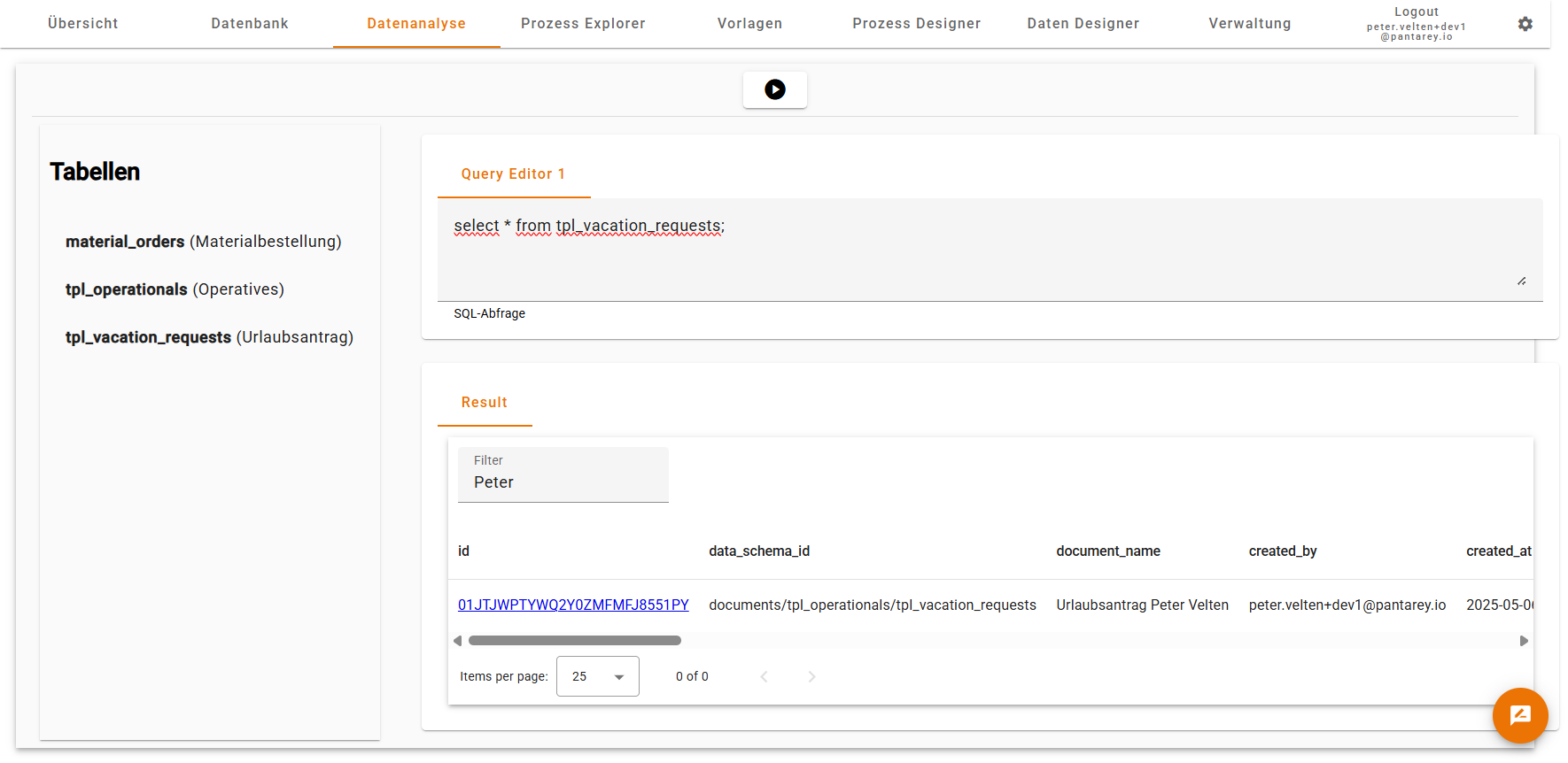 Datenanalyse Übersicht