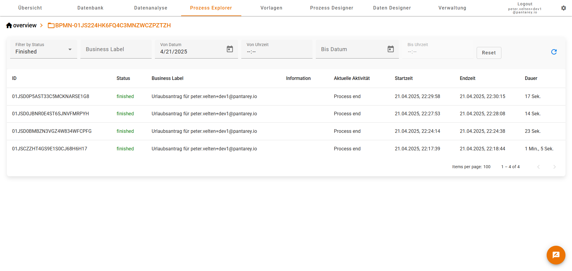 Prozess Explorer Übersicht